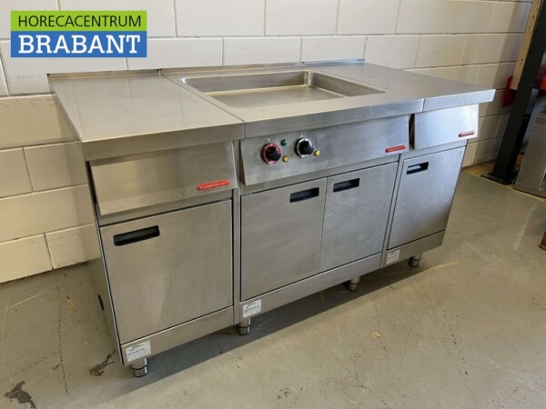RVS Kuppersbusch Multikoker Multicooker Braadpan braadslede braadslee 150 cm 400V Horeca - Afbeelding 3