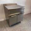 RVS Electrolux Werkunit Neutraal Blind unit 70 cm Horeca - Afbeelding 3